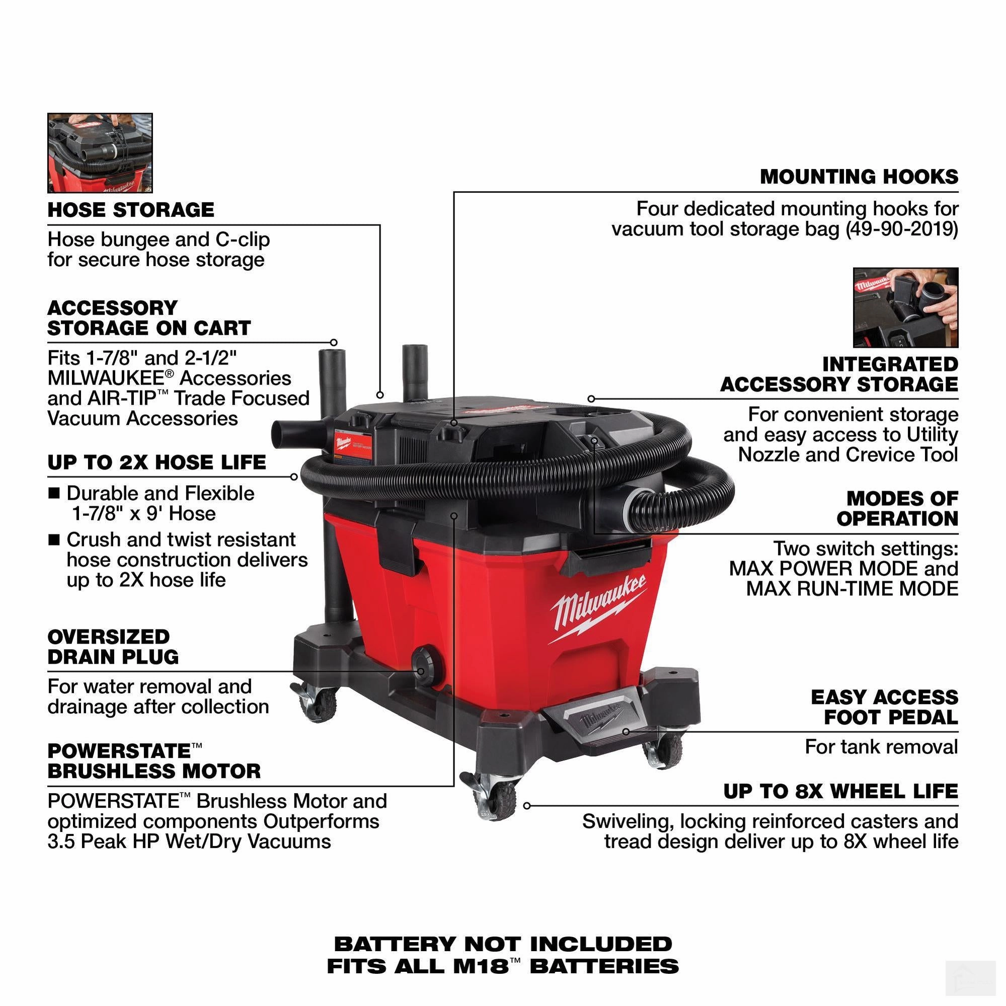 Milwaukee 6 Gallon M18 FUEL Wet/Dry Vacuums (0910-20)